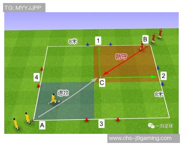 全面提升足球技能的基础训练方法与技巧解析