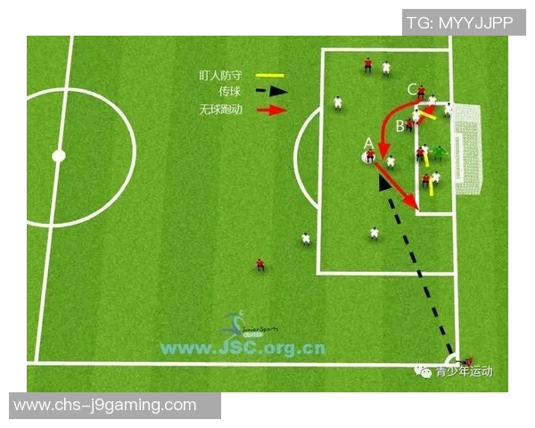 足球端线的魅力与挑战探索球场边界的战术与技巧